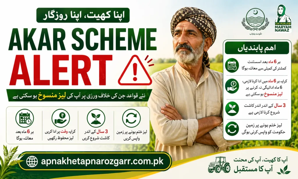akar scheme new rules