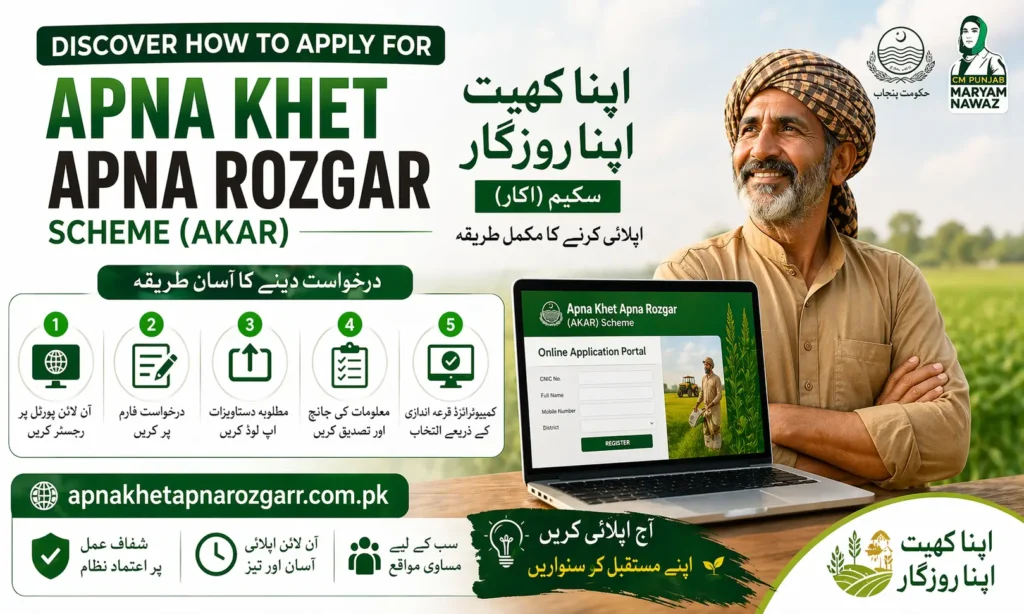 How to apply for akar