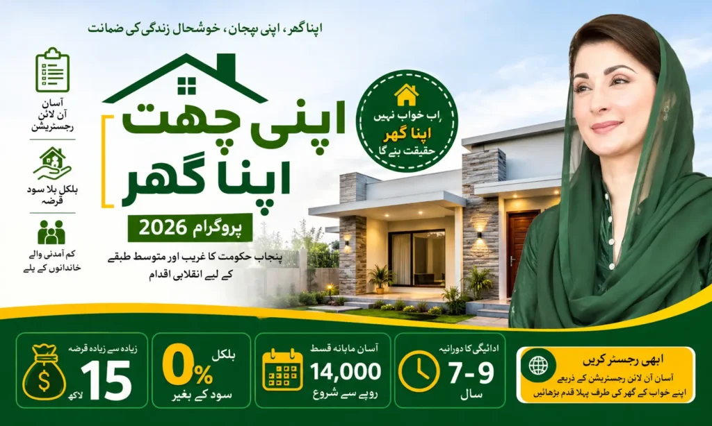 apni chat apna ghar scheme