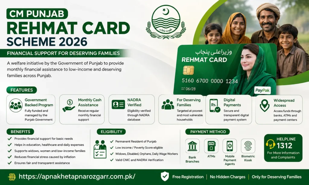 Rehmat card