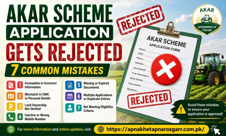 AKAR Scheme Application Gets Rejected | Common Mistakes